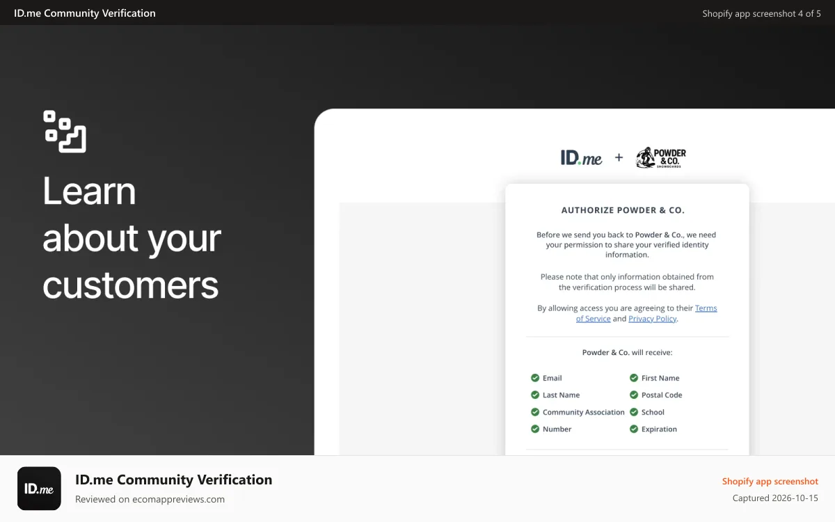 ID.me Community Verification Shopify app screenshot: Learn about your customers.