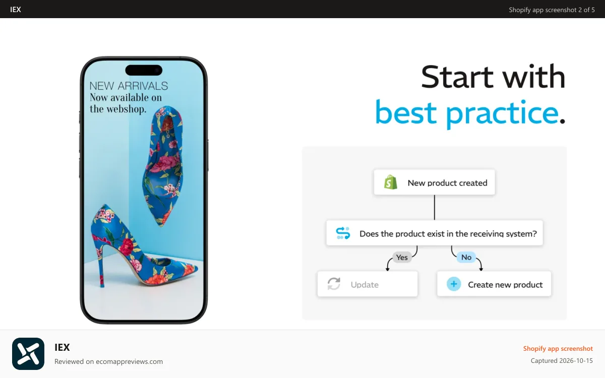 IEX Shopify app screenshot: Start with best practice