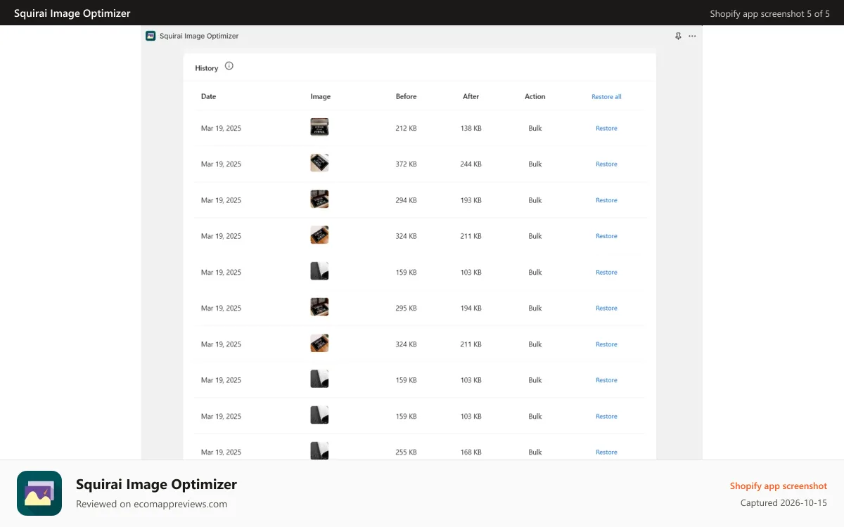 Squirai Image Optimizer Shopify app screenshot: 30 days back-up to restore original images