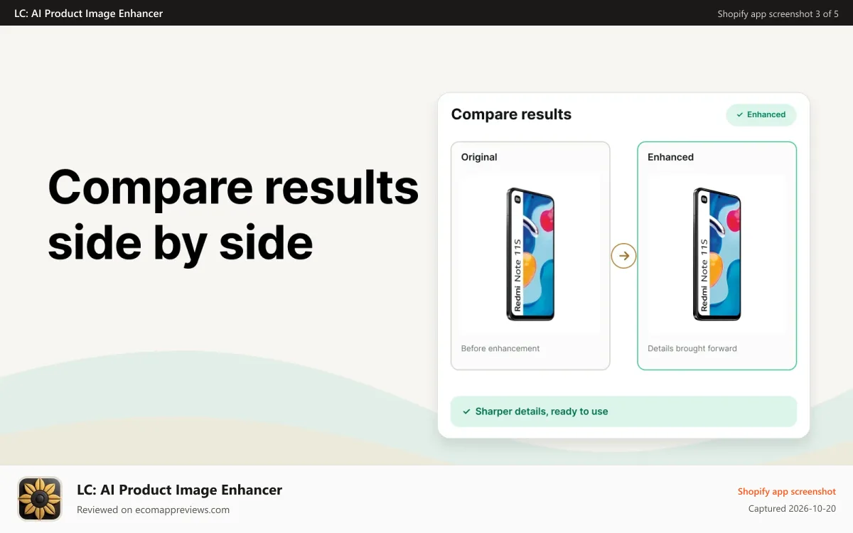 LC: AI Product Image Enhancer Shopify app screenshot: Original and enhanced product images shown side by side