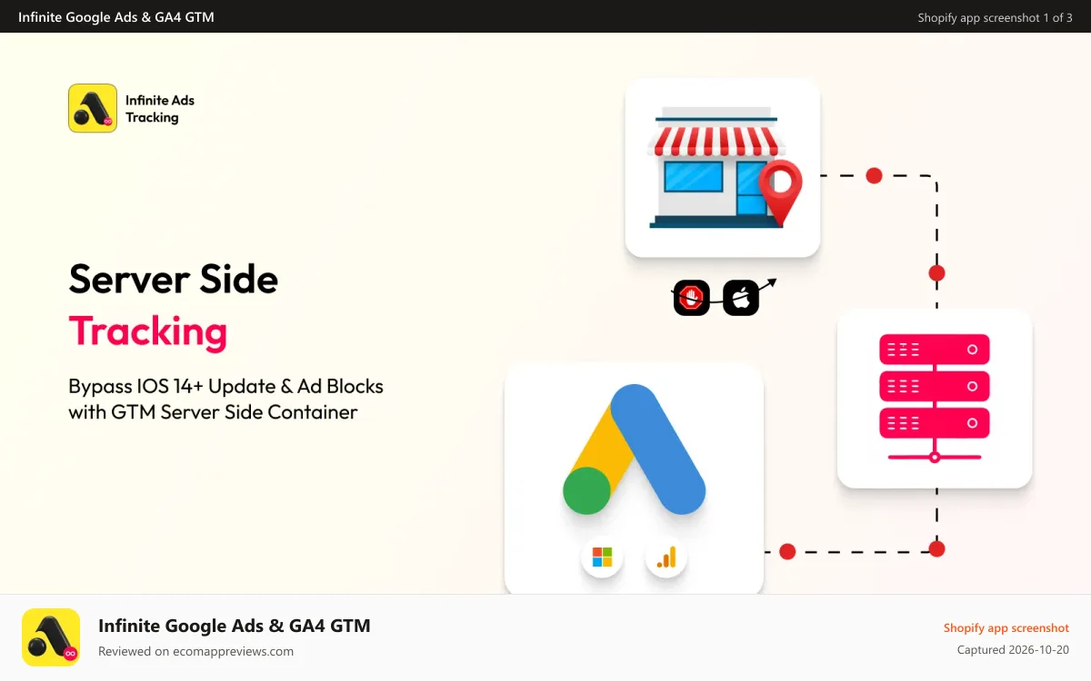 Infinite Google Ads & GA4 GTM Shopify app screenshot: Google ads tracking Server Side Tracking
