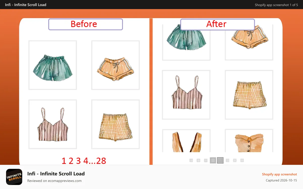 Infi ‑ Infinite Scroll Load Shopify app screenshot: Infinite scroll load more products collection page no pagination