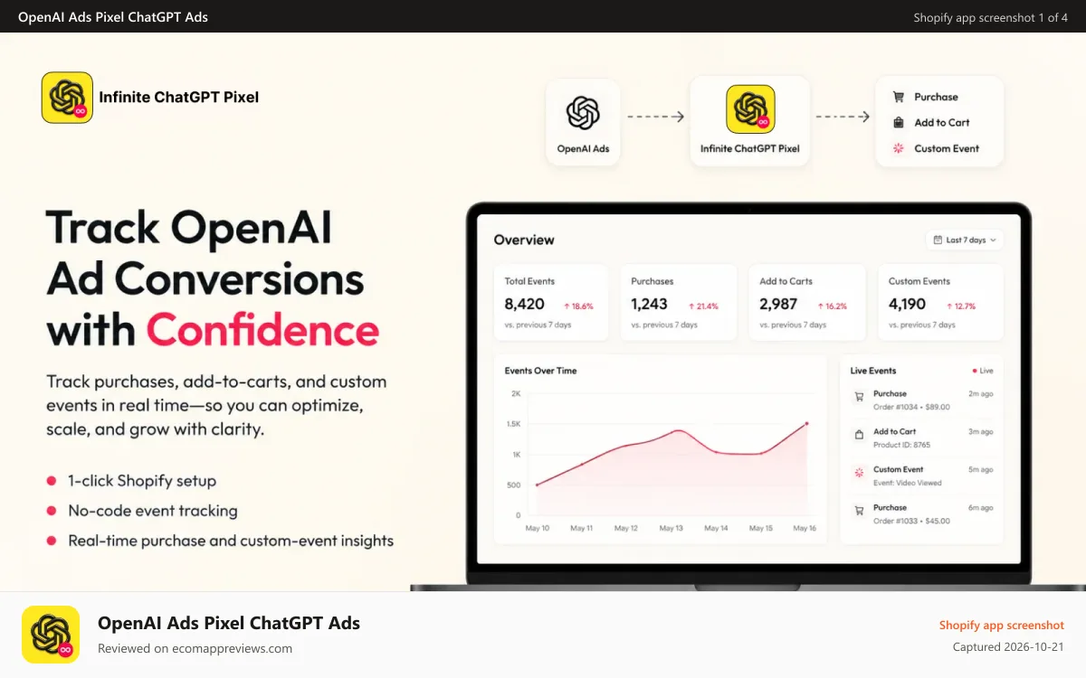 OpenAI Ads Pixel ChatGPT Ads Shopify app screenshot: InfinitePixel ChatGPT Ads & ChatGPT Pixel for Shopify