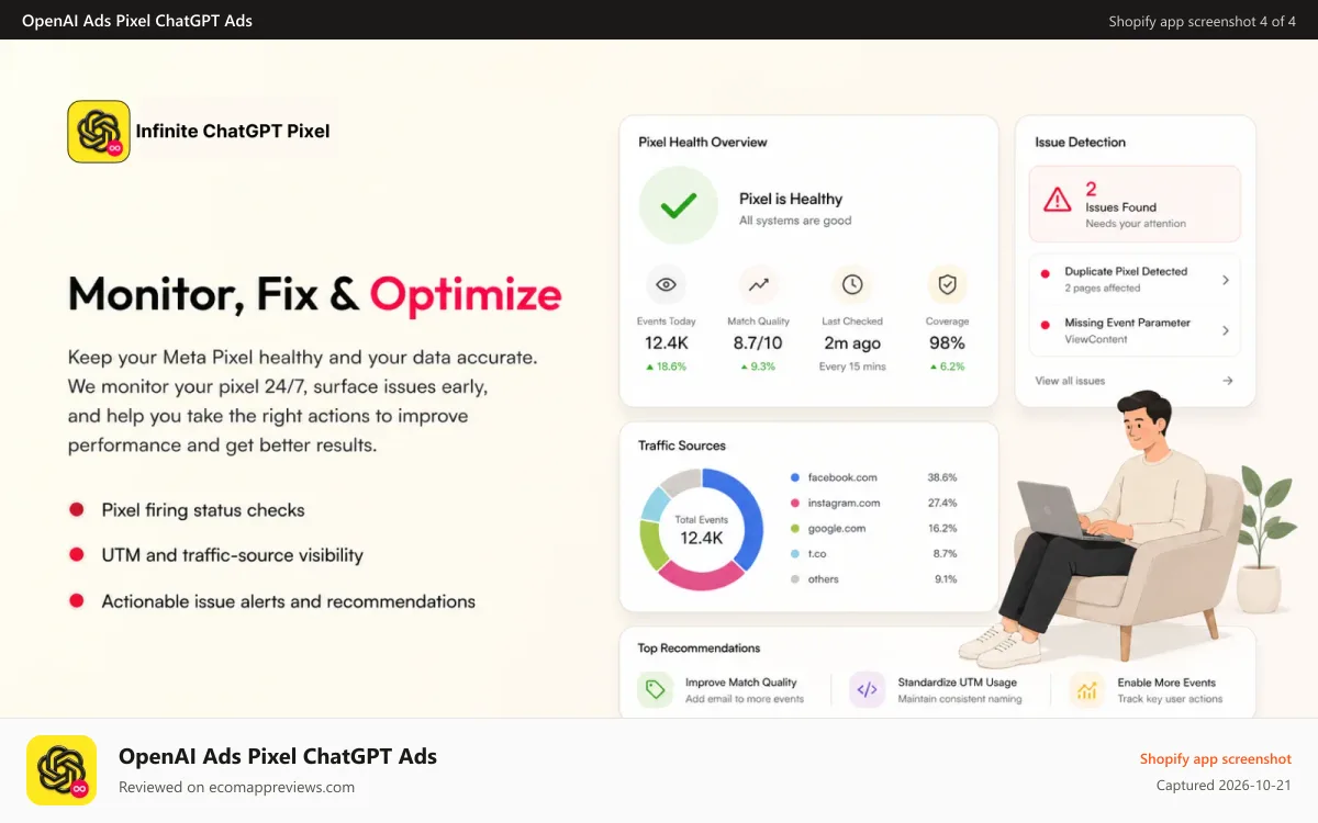 OpenAI Ads Pixel ChatGPT Ads Shopify app screenshot: OpenAI Ads Pixel ChatGPT Ads for Shopify stores