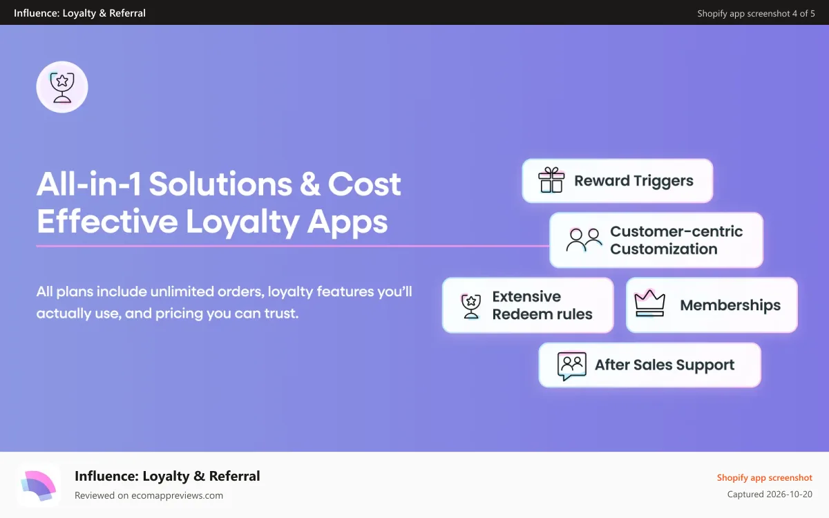 Influence: Loyalty & Referral Shopify app screenshot: All-in-1 Solution & Cost Effective Loyalty Apps