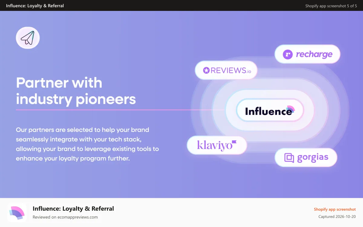 Influence: Loyalty & Referral Shopify app screenshot: Partner with industry pioneers, shopify loyalty card.