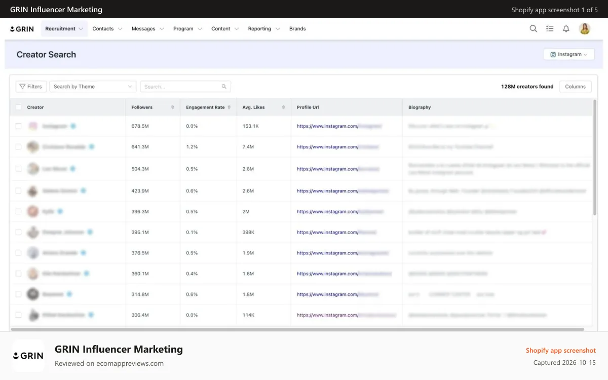 GRIN Influencer Marketing Shopify app screenshot: Find creators from our database of over 300 million creators.