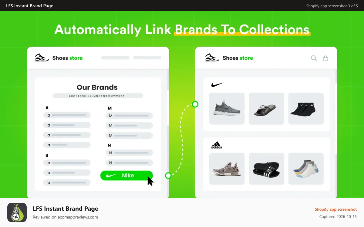 LFS Instant Brand Page Shopify app screenshot: Brand Page - Link to Collections