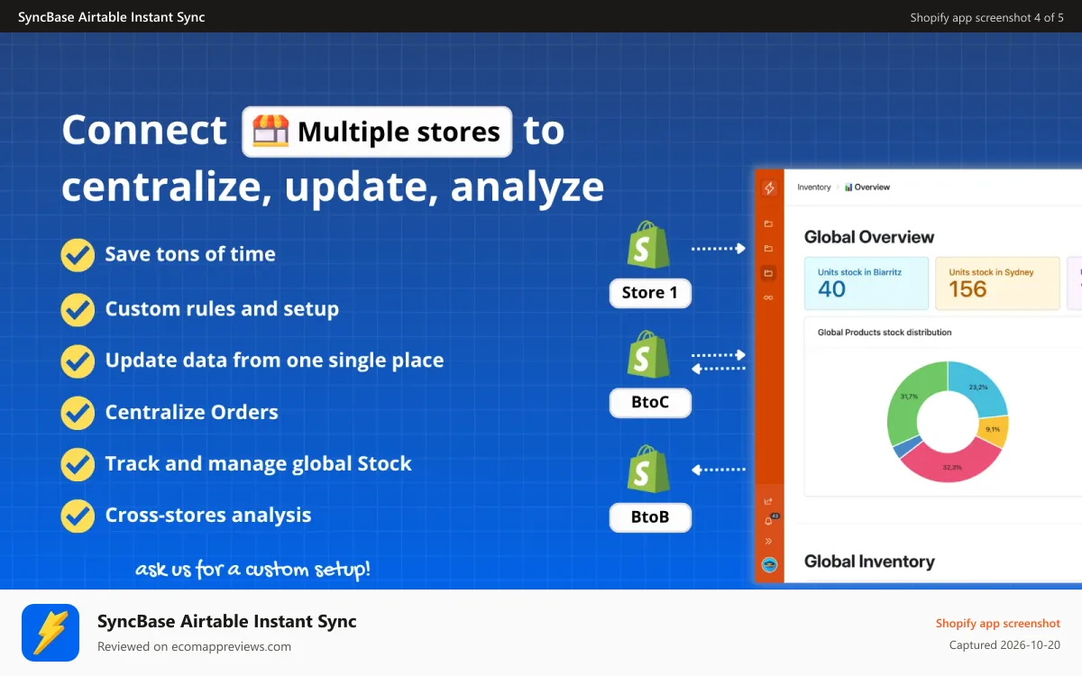 SyncBase Airtable Instant Sync Shopify app screenshot: Multi-stores management for Inventory, Products...with SyncBase