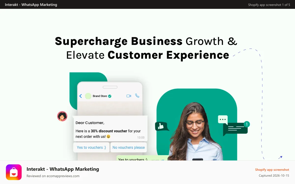 Interakt ‑ WhatsApp Marketing Shopify app screenshot: Supercharge Business Growth & Elevate Customer Experience