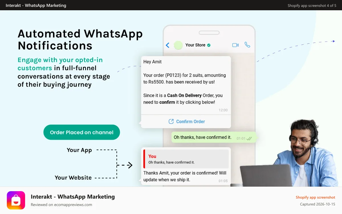 Interakt ‑ WhatsApp Marketing Shopify app screenshot: Automated Store Notifications on WhatsApp