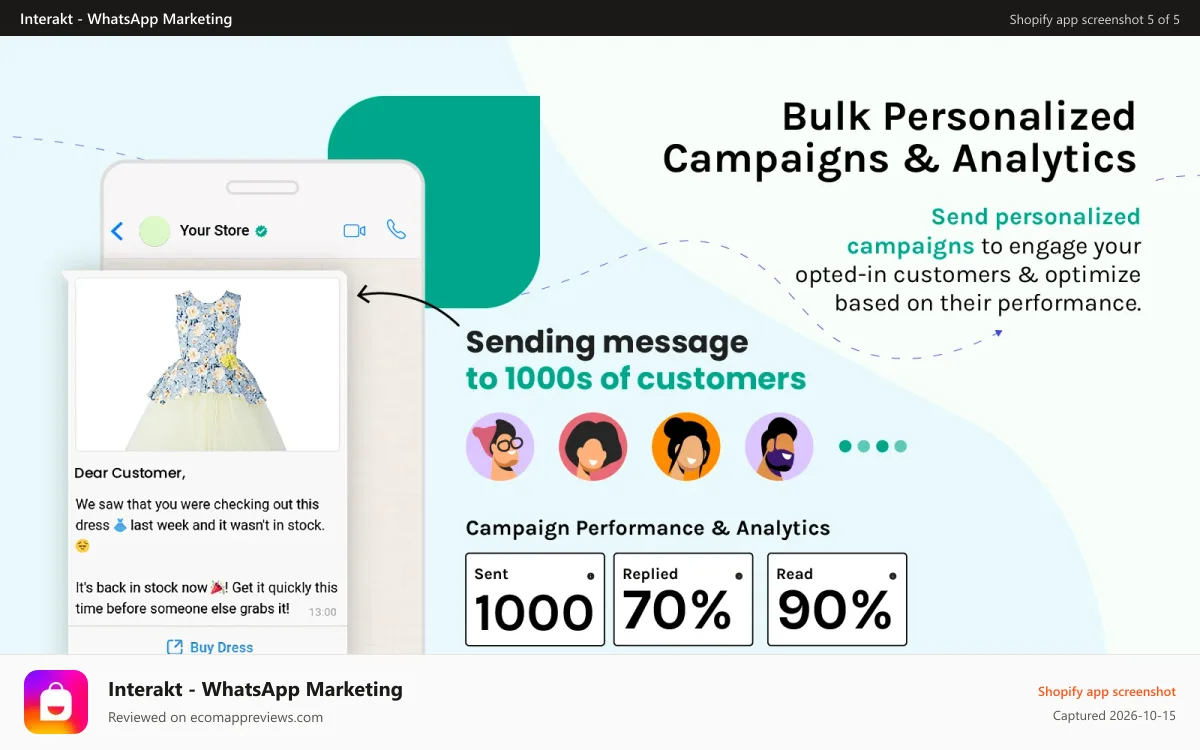 Interakt ‑ WhatsApp Marketing Shopify app screenshot: Bulk Personalized Campaigns & Analytics