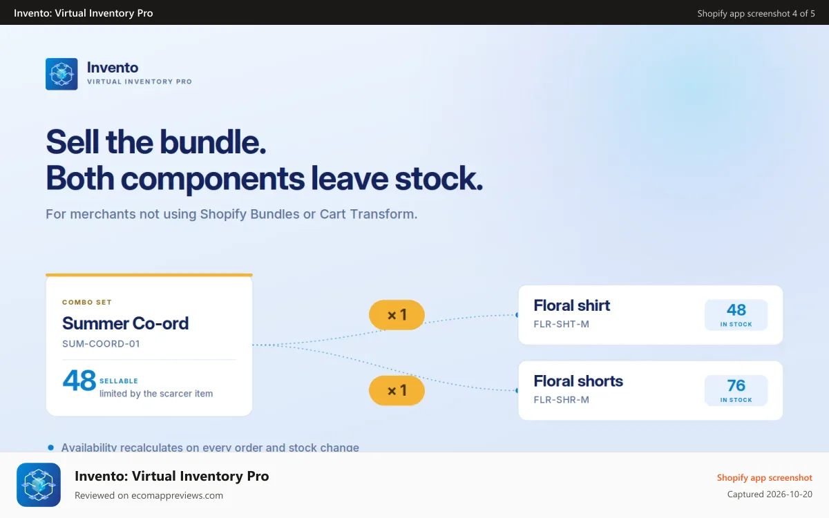 Invento: Virtual Inventory Pro Shopify app screenshot: Combo Product settings