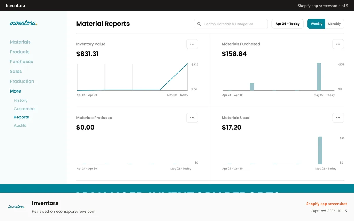 Inventora Shopify app screenshot: Advanced inventory reports