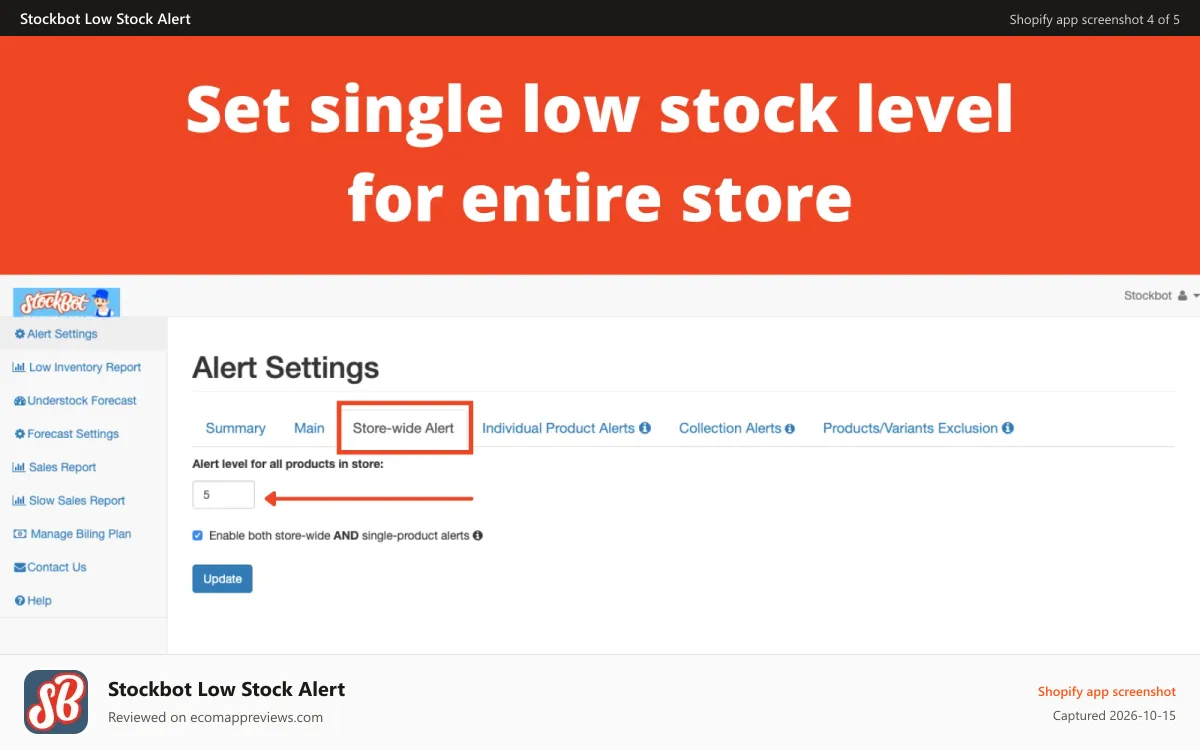 Stockbot Low Stock Alert Shopify app screenshot: low stock alerts