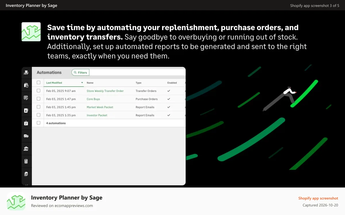 Inventory Planner by Sage Shopify app screenshot: Save time by automating your stock orders and reports