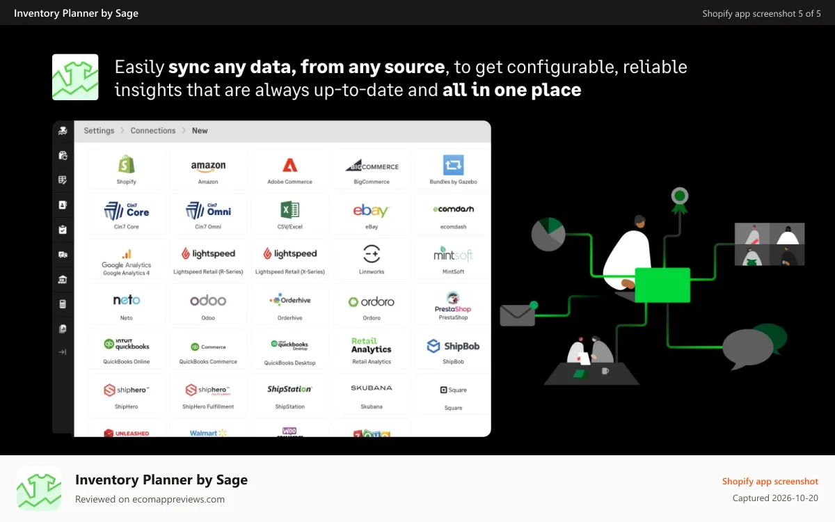 Inventory Planner by Sage Shopify app screenshot: Easily sync any data, from any source, to get reliable insights