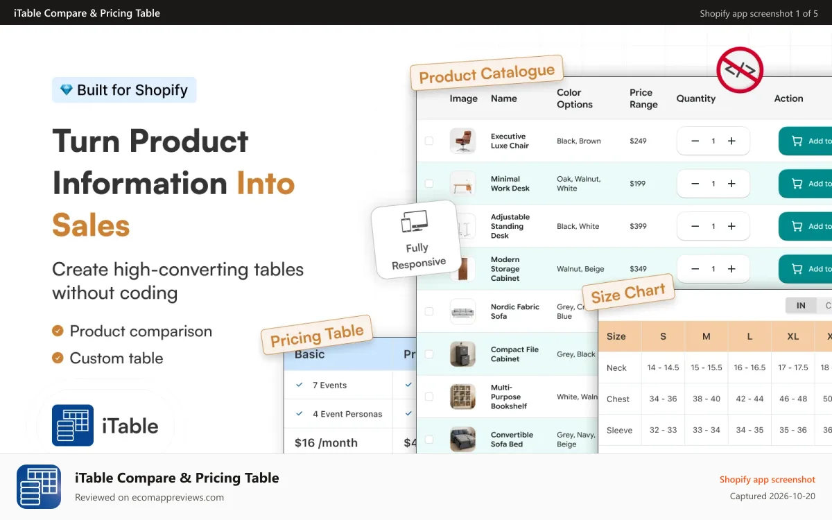 iTable Compare & Pricing Table Shopify app screenshot: Best table builder app to create data tables