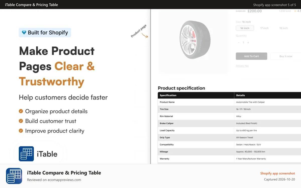 iTable Compare & Pricing Table Shopify app screenshot: Present product specs with specification tables