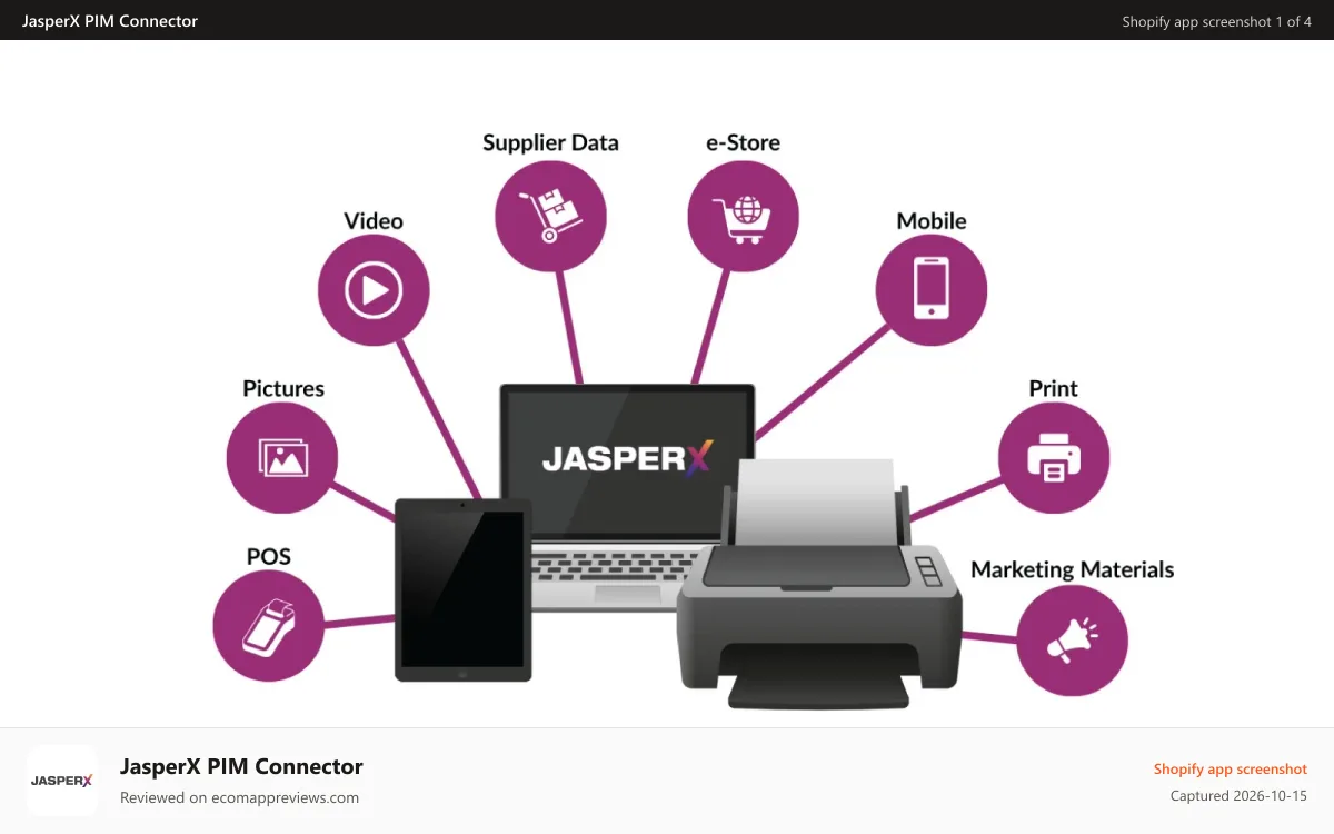 JasperX PIM Connector Shopify app screenshot: Jasper PIM Summary