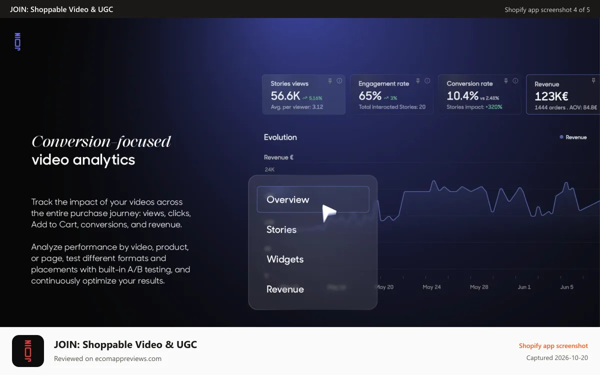 JOIN: Shoppable Video & UGC Shopify app screenshot: Advanced Analytics