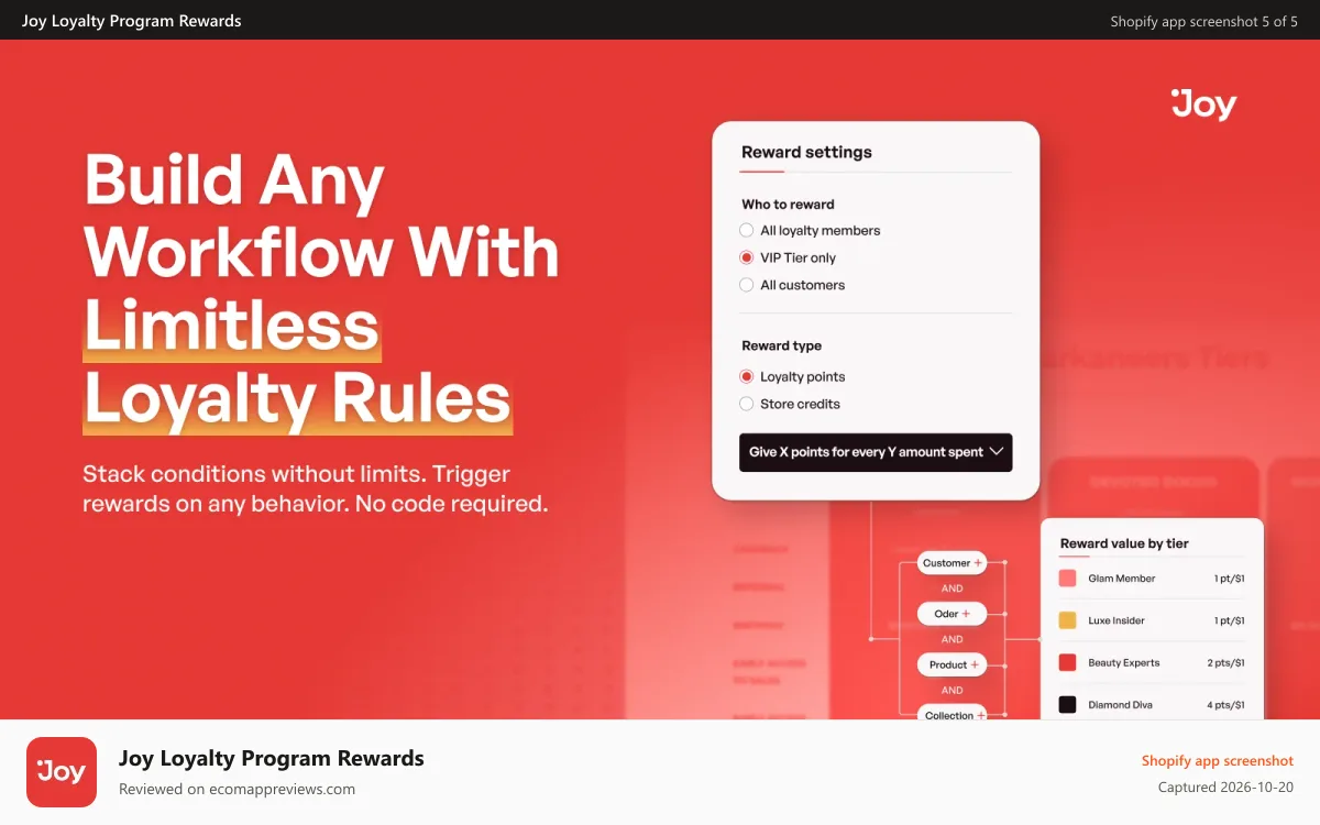 Joy Loyalty Program Rewards Shopify app screenshot: Customizable loyalty rules engine with point multipliers