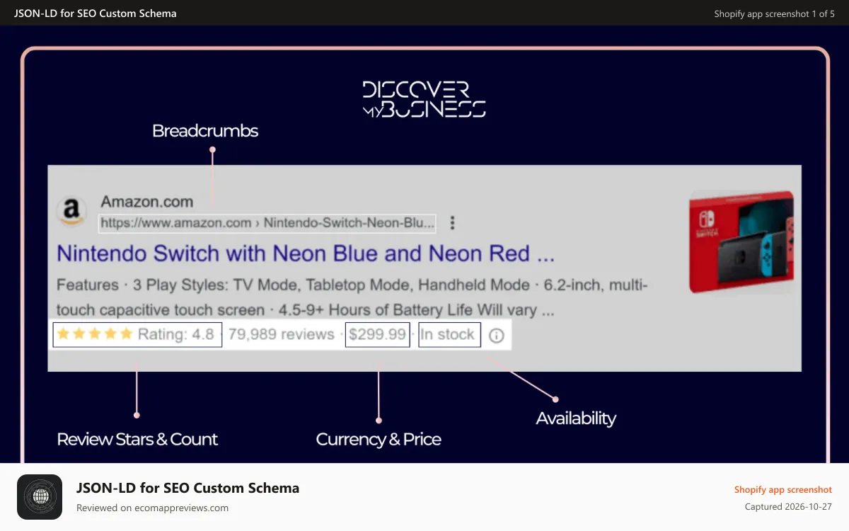 JSON‑LD for SEO Custom Schema Shopify app screenshot: After implementing Rich result