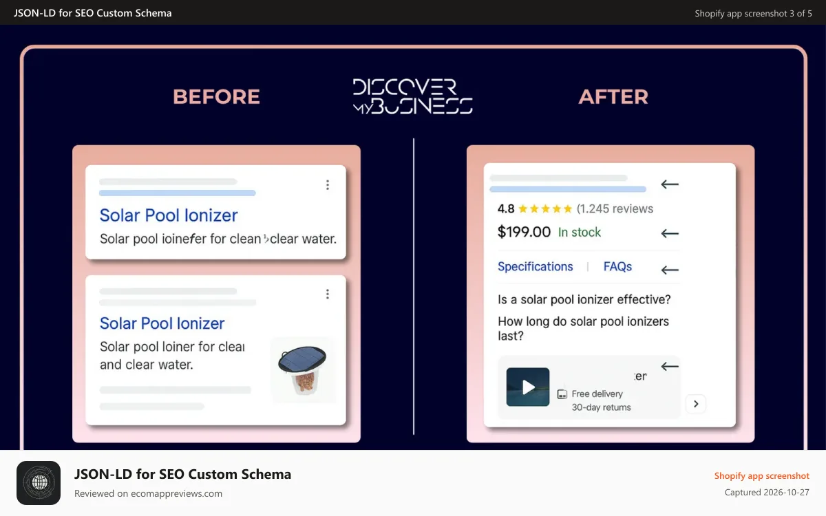 JSON‑LD for SEO Custom Schema Shopify app screenshot: Before and after installing schema example 1