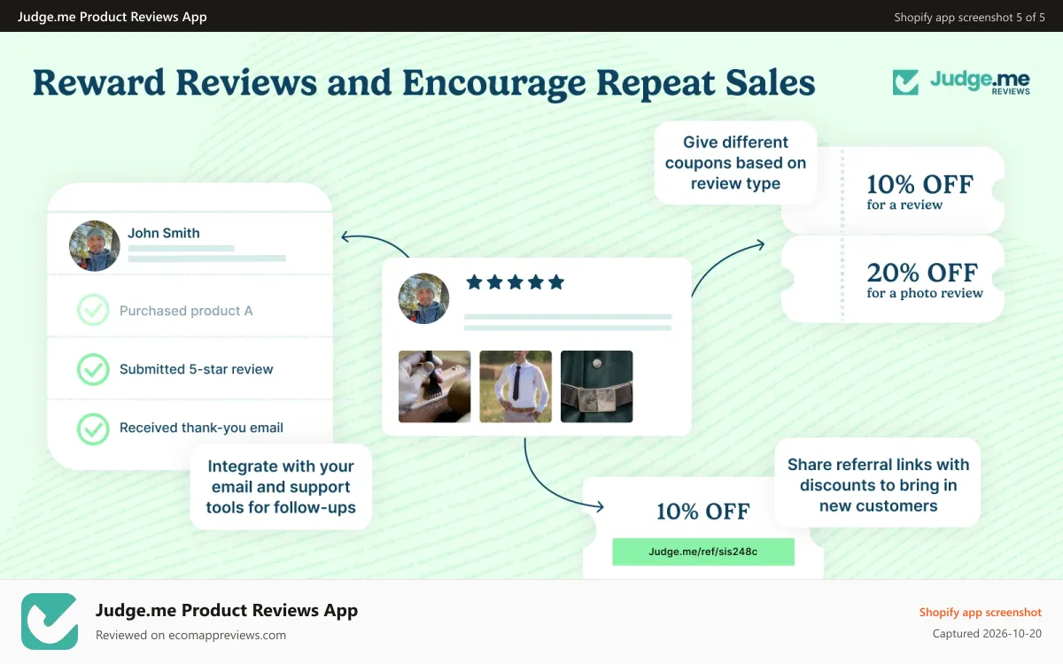 Judge.me Product Reviews App Shopify app screenshot: Reward reviews with coupons, referrals, and email integrations