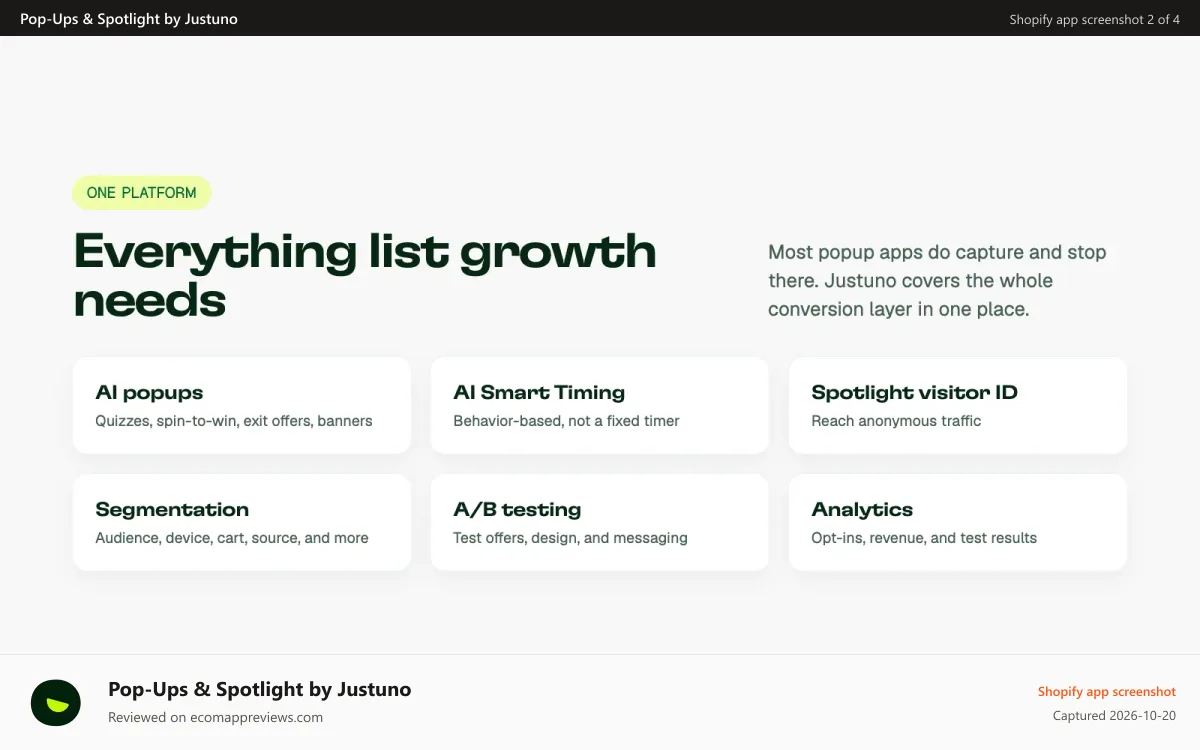Pop‑Ups & Spotlight by Justuno Shopify app screenshot: Combine Popups & Spotlight anonymous visitor ID