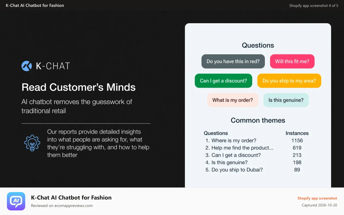 K‑Chat AI Chatbot for Fashion Shopify app screenshot: Know what your customers are thinking and iterate quickly