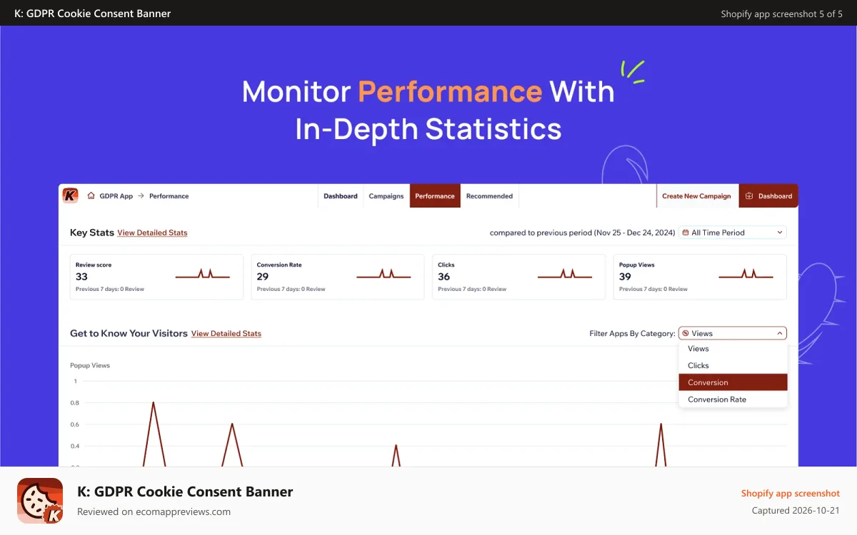 K: GDPR Cookie Consent Banner Shopify app screenshot: Statistics