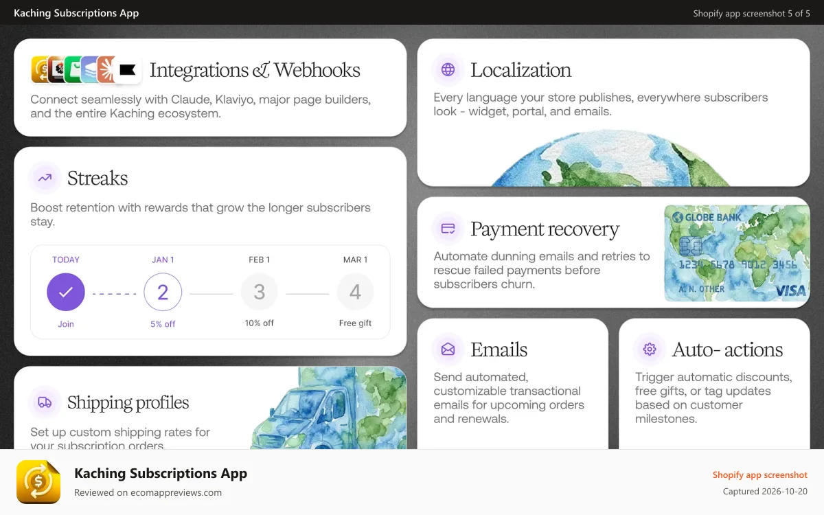 Kaching Subscriptions App Shopify app screenshot: Integrations & webhooks; localization; streaks; payment recovery
