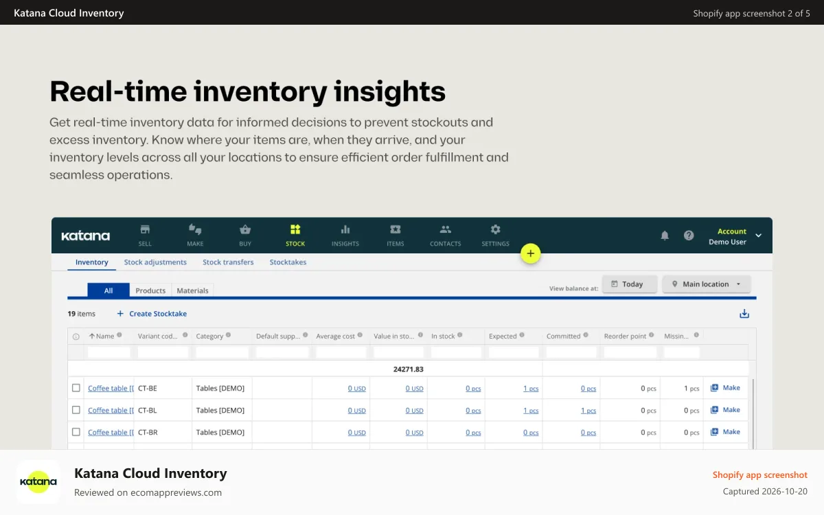Katana Cloud Inventory Shopify app screenshot: Real-time inventory management insights to prevent stockouts