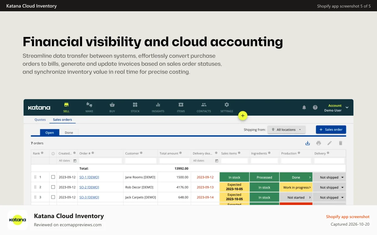Katana Cloud Inventory Shopify app screenshot: Financial visibility and cloud accounting with inventory sync