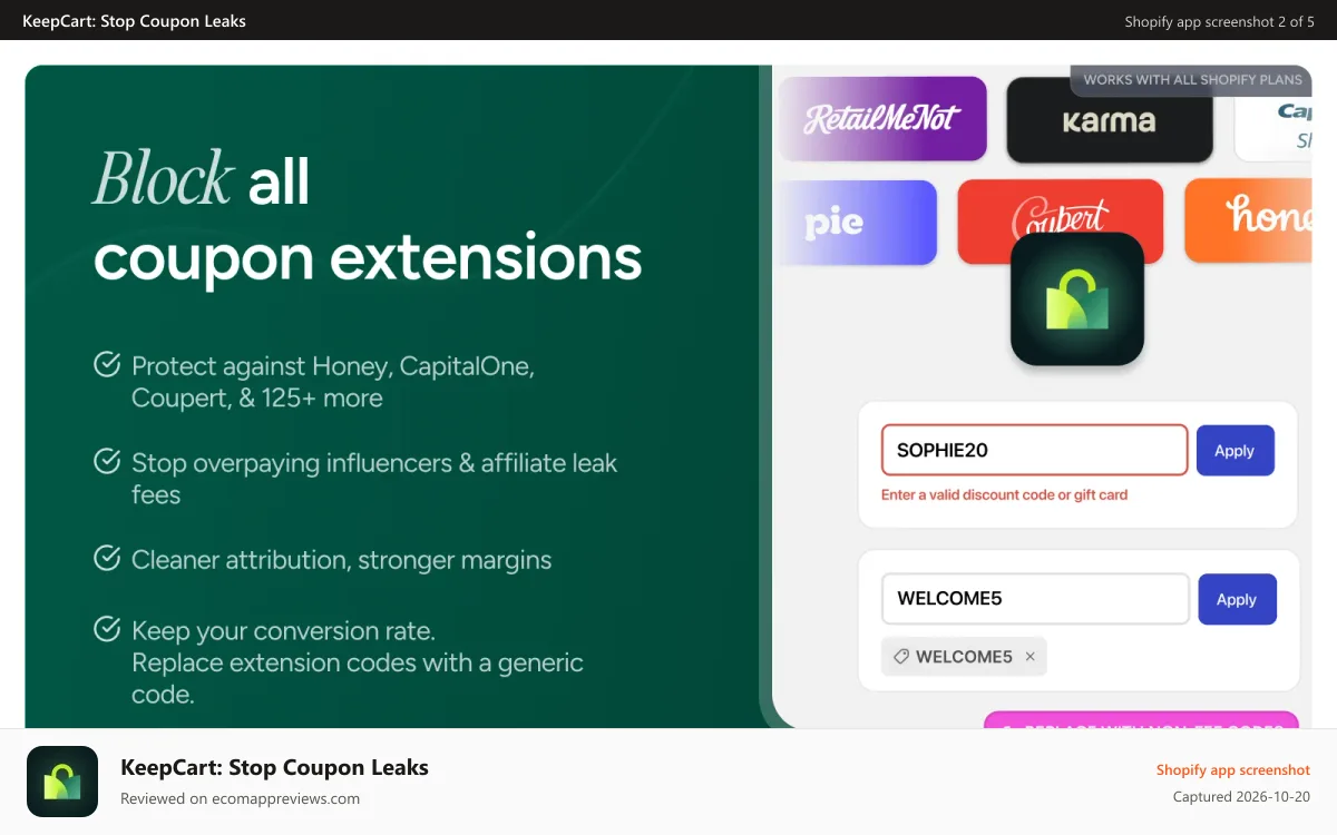 KeepCart: Stop Coupon Leaks Shopify app screenshot: Coupon Extension Blocking - Block 150 coupon extensions