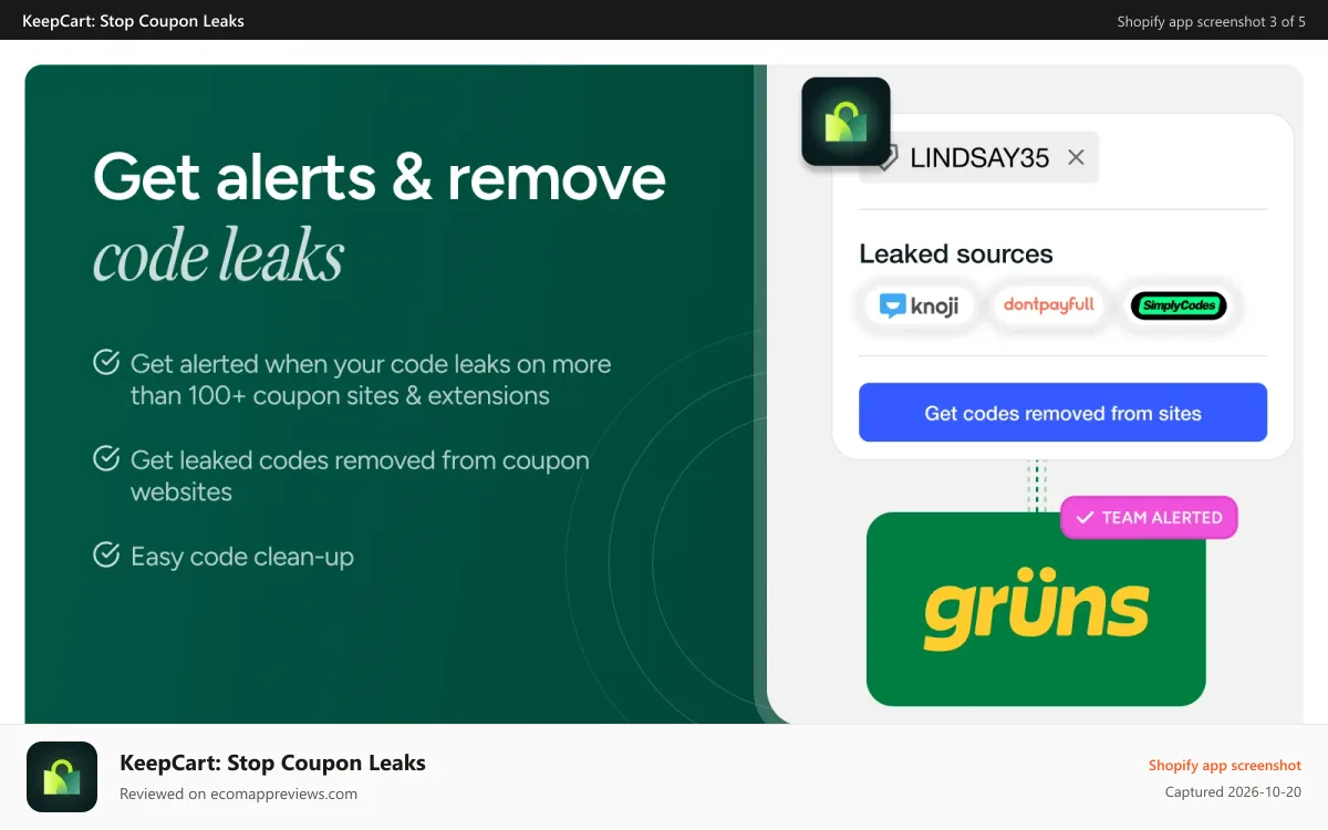 KeepCart: Stop Coupon Leaks Shopify app screenshot: Coupon Leak Alerts + ChatGPT scans