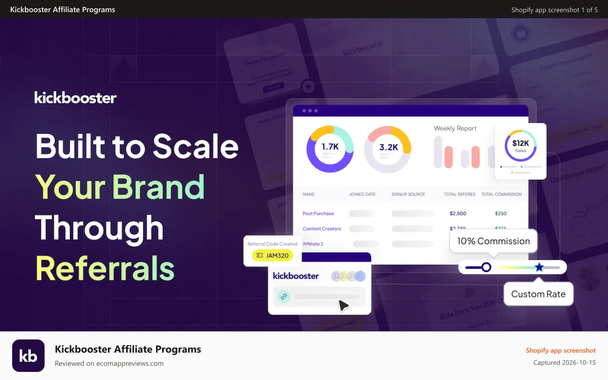 Kickbooster Affiliate Programs Shopify app screenshot: Scale your brand through referrals with Kickbooster