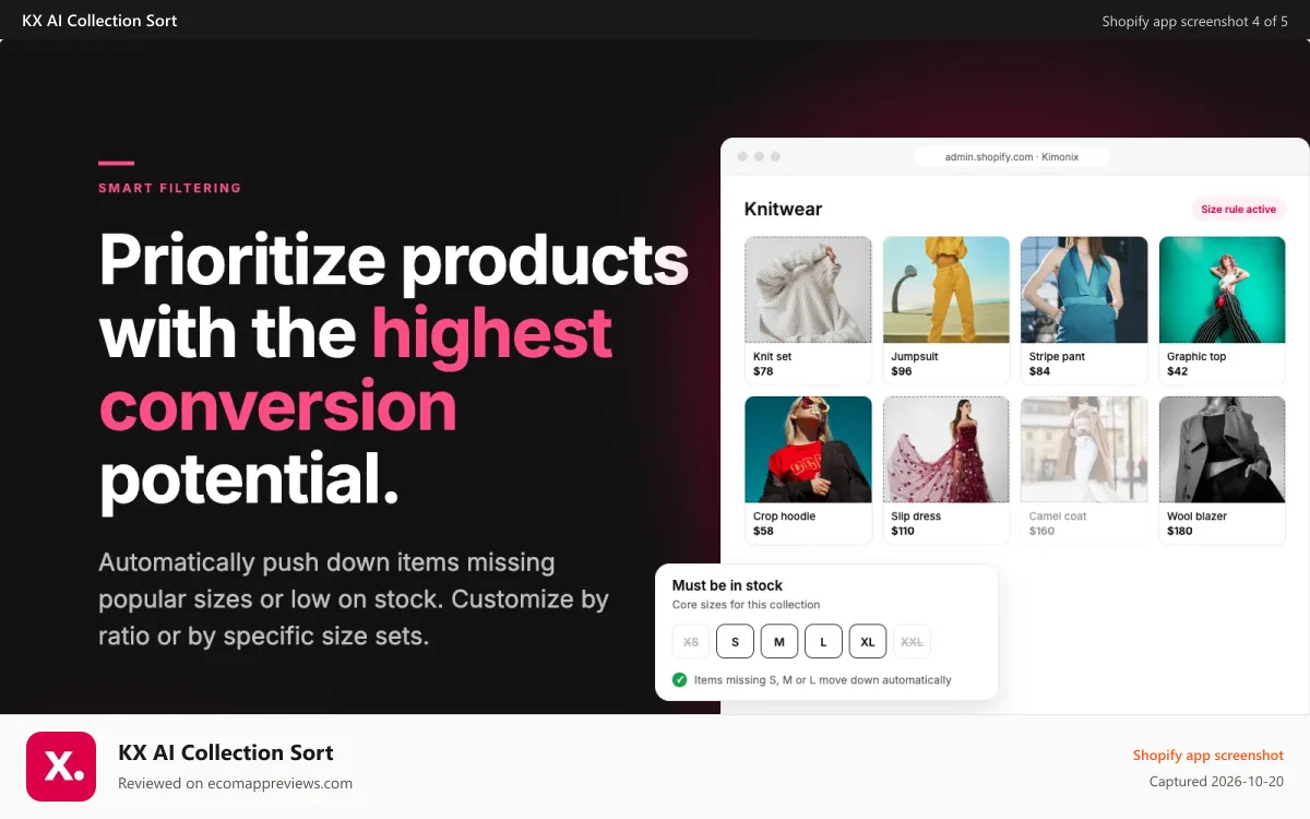 KX AI Collection Sort Shopify app screenshot: Push down low-stock items, lead with high-conversion ones