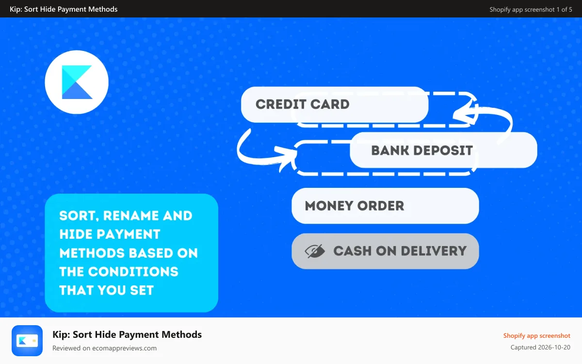Kip: Sort Hide Payment Methods Shopify app screenshot: Sort, rename and hide payment methods based on conditions