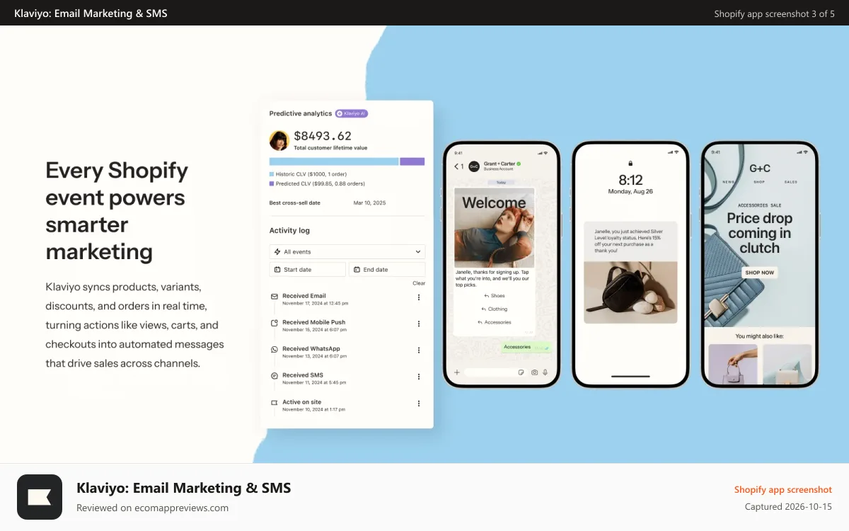 Klaviyo: Email Marketing & SMS Shopify app screenshot: Klaviyo syncs Shopify events in real-time for better marketing