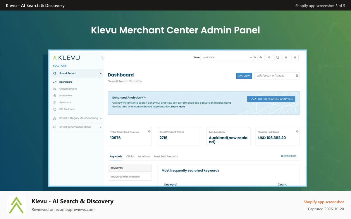 Klevu ‑ AI Search & Discovery Shopify app screenshot: Klevu Admin for search, visual merchandising & recommendations