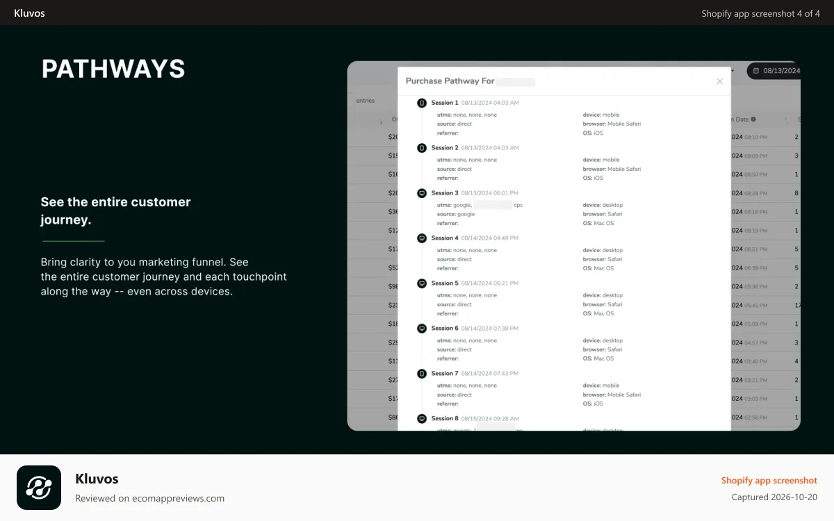 Kluvos Shopify app screenshot: kluvos purchase pathways