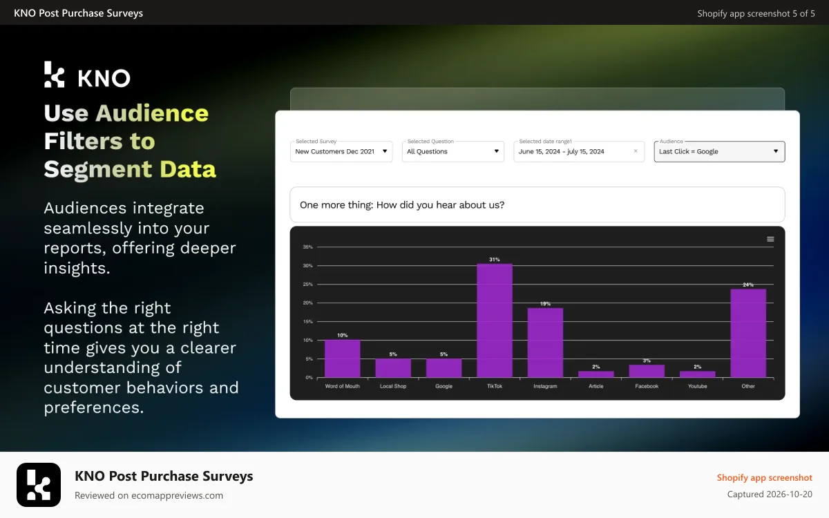 KNO Post Purchase Surveys Shopify app screenshot: Surveys with audience filters and segmentation.