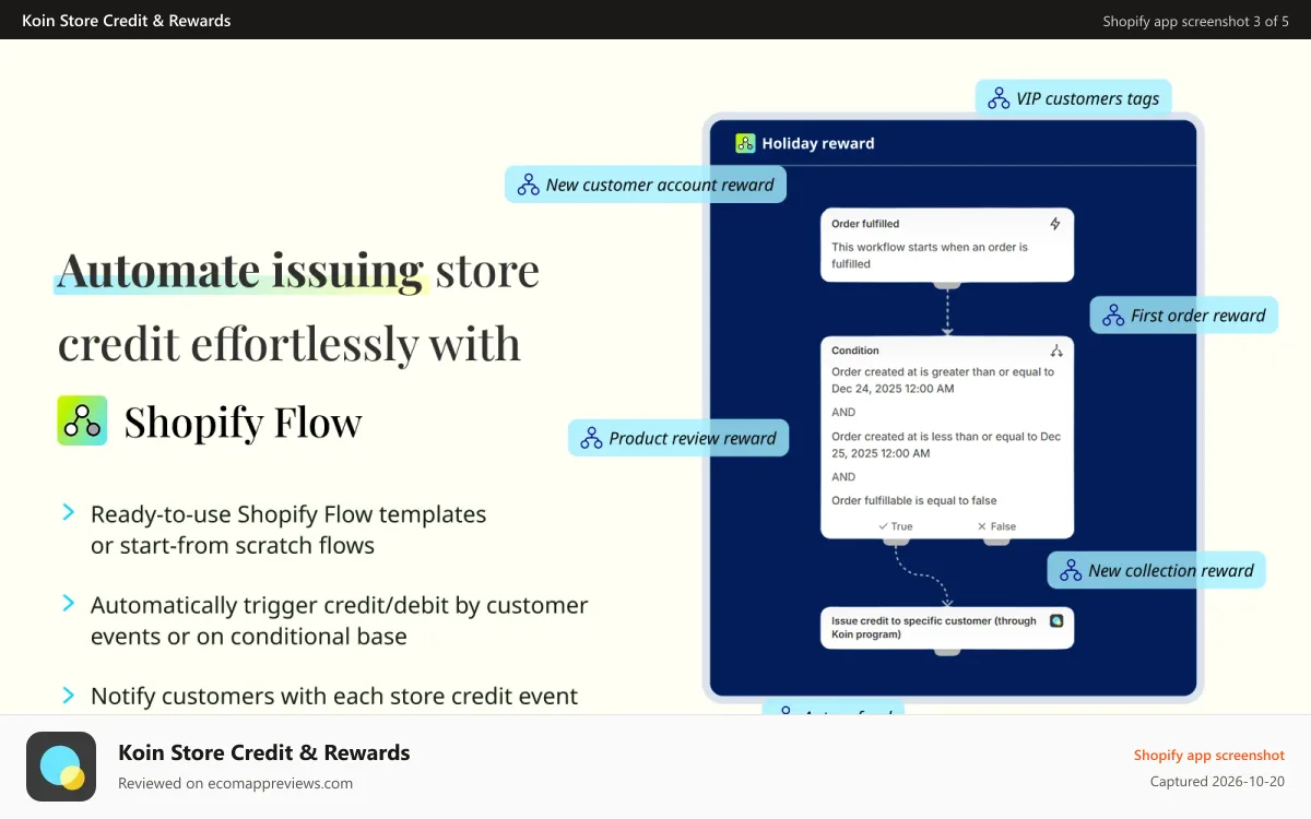 Koin Store Credit & Rewards Shopify app screenshot: Automate rewards issue store credit with Shopify Flow