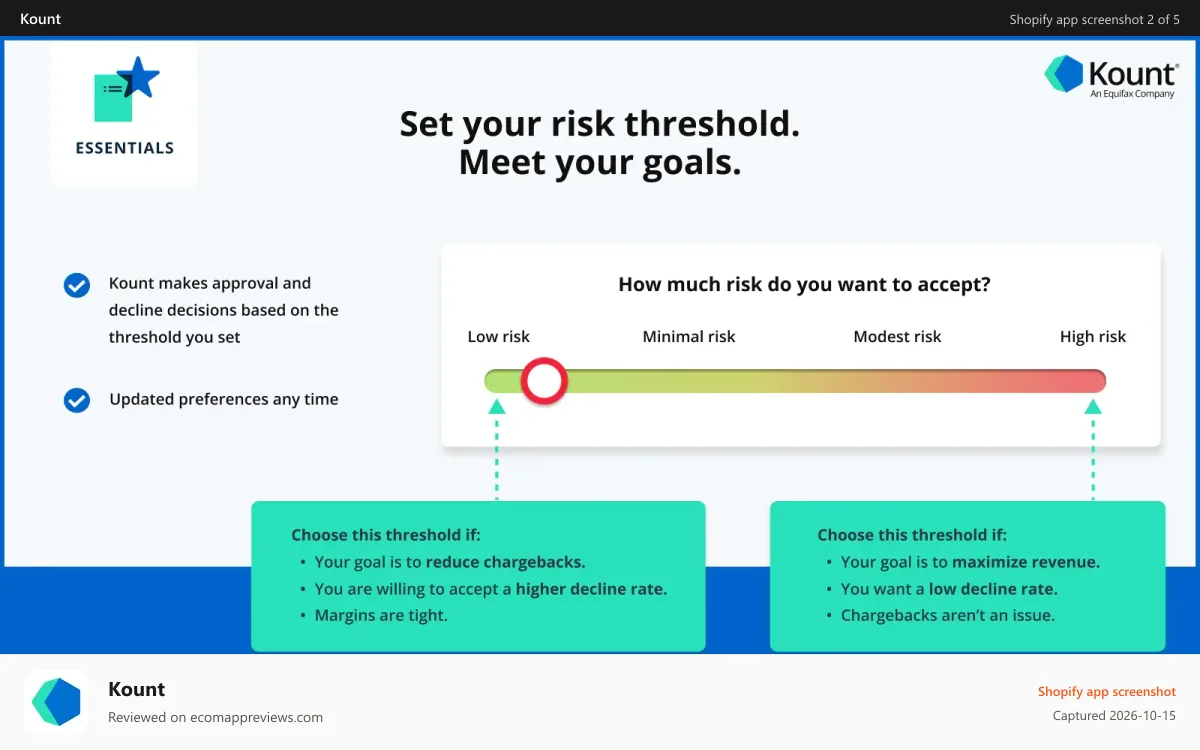 Kount Shopify app screenshot: Digital fraud prevention for Shopify stores