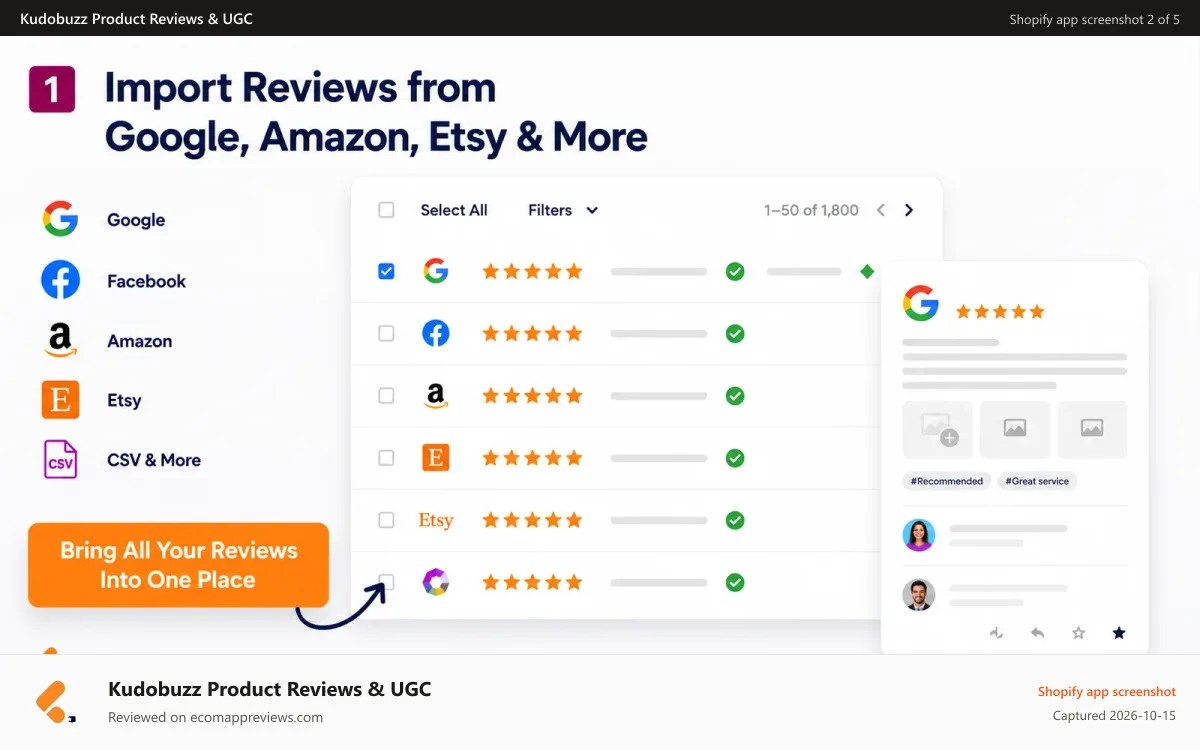 Kudobuzz Product Reviews & UGC Shopify app screenshot: Import reviews from Google, Amazon, Etsy & more