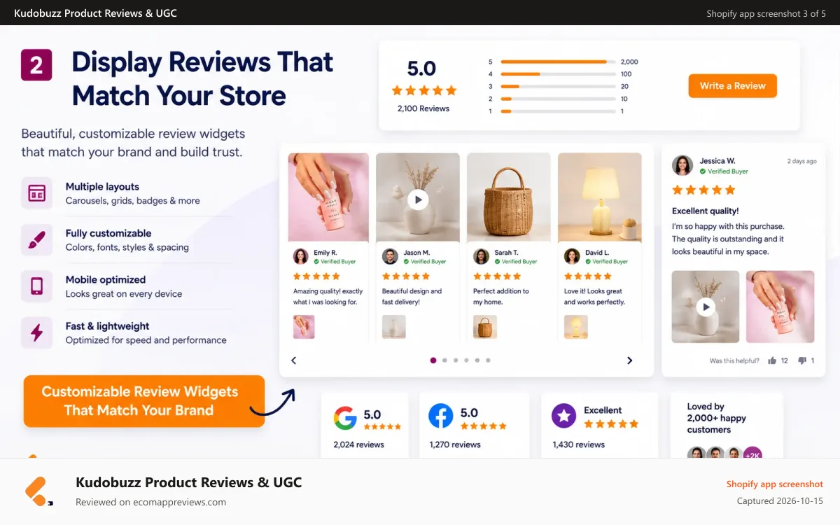Kudobuzz Product Reviews & UGC Shopify app screenshot: Display customizable review widgets on your store