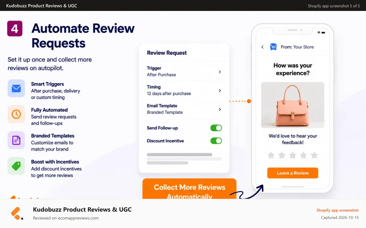 Kudobuzz Product Reviews & UGC Shopify app screenshot: Automate review requests after customer purchase