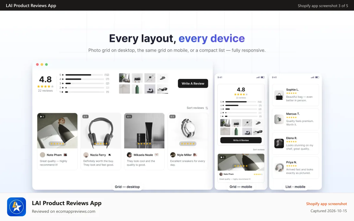 LAI Product Reviews App Shopify app screenshot: Stunning pre-made layouts that best fit with your store design